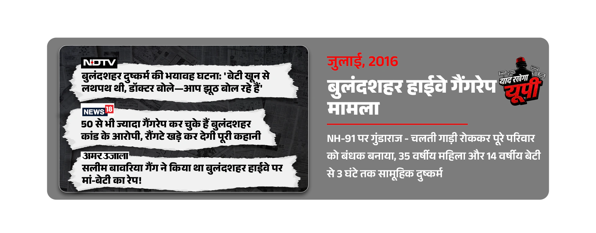 घटना से संबंधित प्रतीकात्मक चित्र